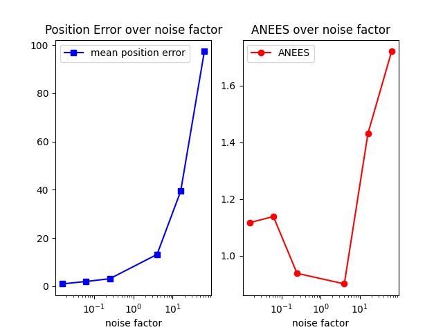 hw-1-ekf-b.png
