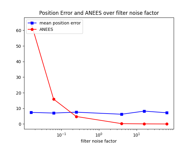hw-1-ekf-c.png