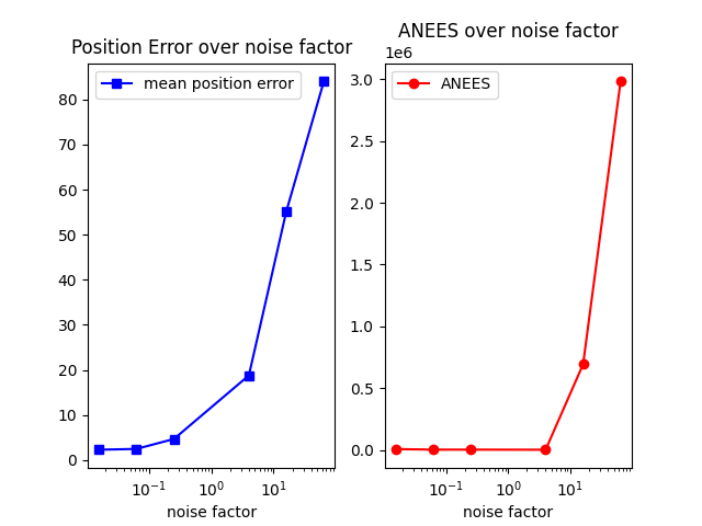 hw-1-pf-b.png