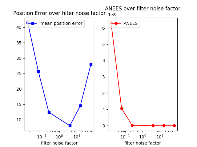 hw-1-pf-c.png